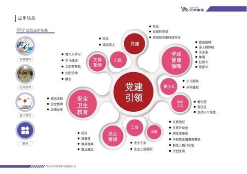 元聲象素獲數(shù)千萬(wàn)元Pre-A輪融資，以數(shù)據(jù)要素驅(qū)動(dòng)社會(huì)治理，開創(chuàng)政府?dāng)?shù)字化服務(wù)新模式